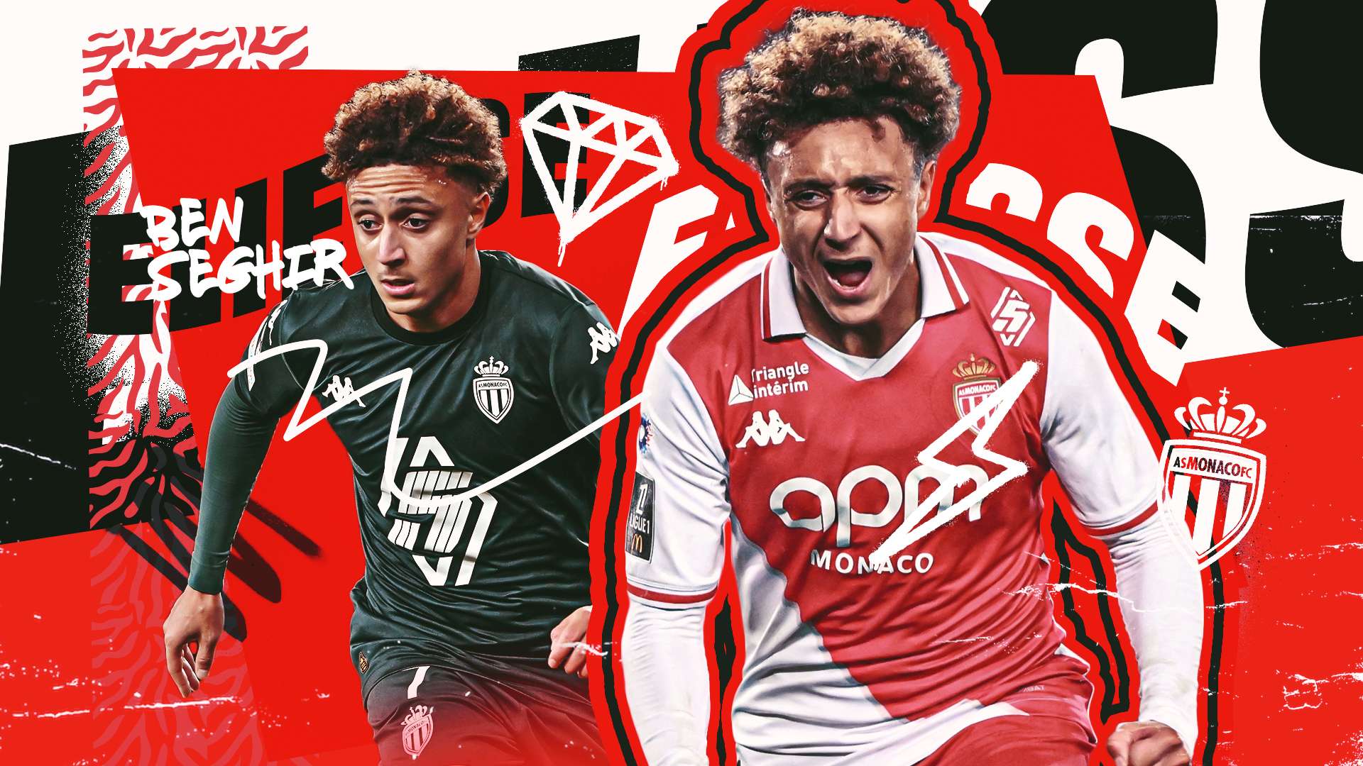 动作总是顺 动作总是顺